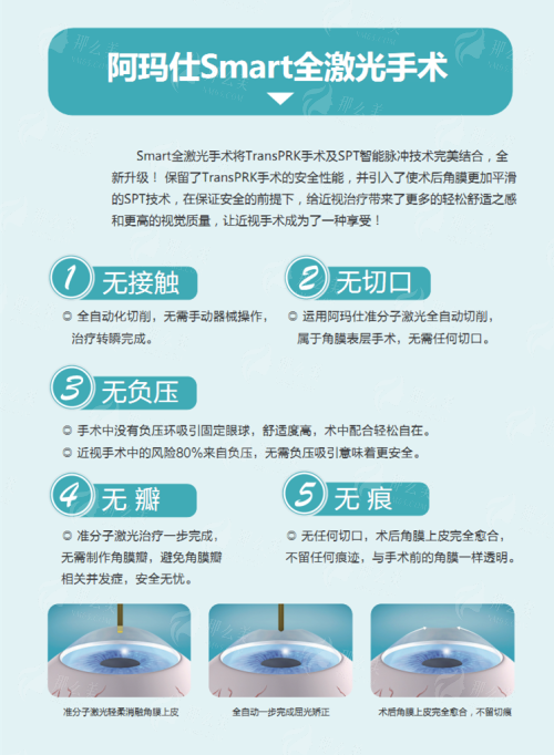 宁波镇海爱尔光明眼科门诊部怎么样？专业设备+资深医生，为你的视力健康保驾护航！附医院地址