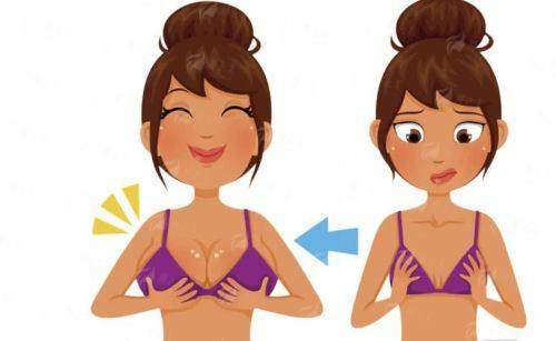 四、重庆美莱整形美容医院的吴继东隆胸，适合什么样的你？