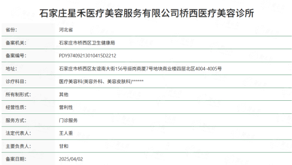 二、项目技术与医生团队解析