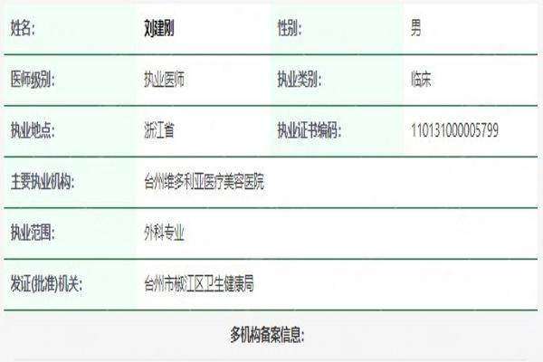 四、台州新维多维脂肪填充价格体系