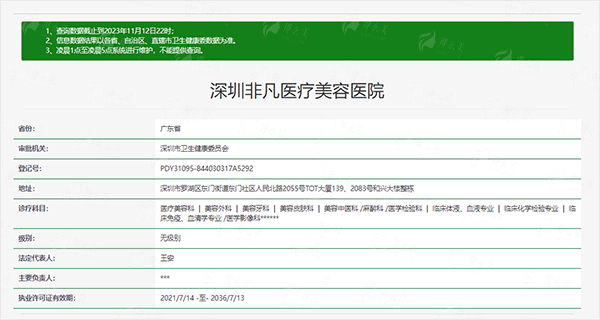 深圳非凡医疗美容医院胡志杰做假体隆胸靠谱吗？成功案例大分享！线上预约挂号已开启