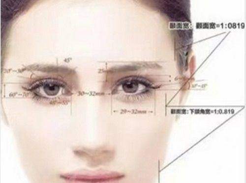 二、武汉艺星医疗美容医院的双眼皮手术技术好吗？