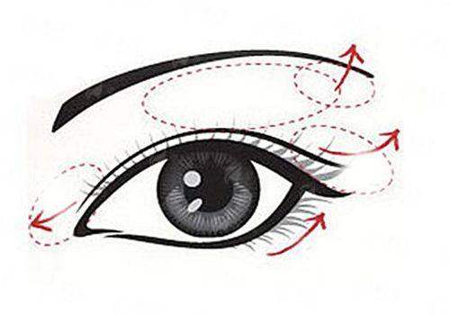 二、上海爱尚丽格医疗美容的王衡健医生眼修复实例分析