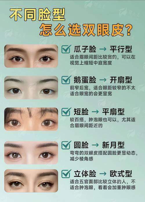 三、上海爱尚丽格医疗美容的王衡健医生眼修复口碑真实测评