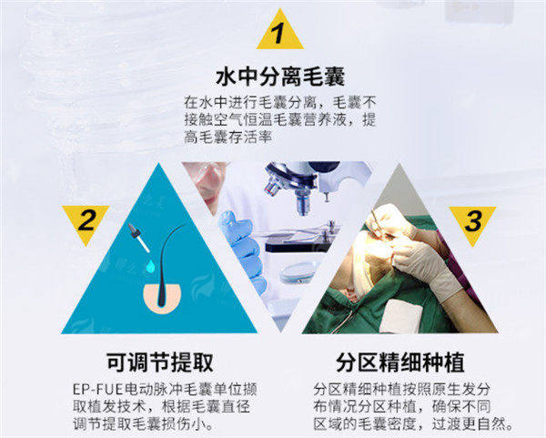 四、合肥曙光PR-FUE植发真实实例展示