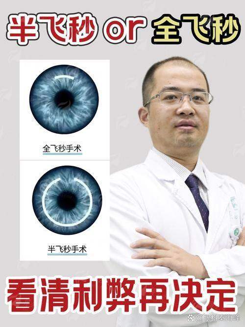 二、江苏苏州光明眼科医院的半飞秒手术骨干医生团队好吗？