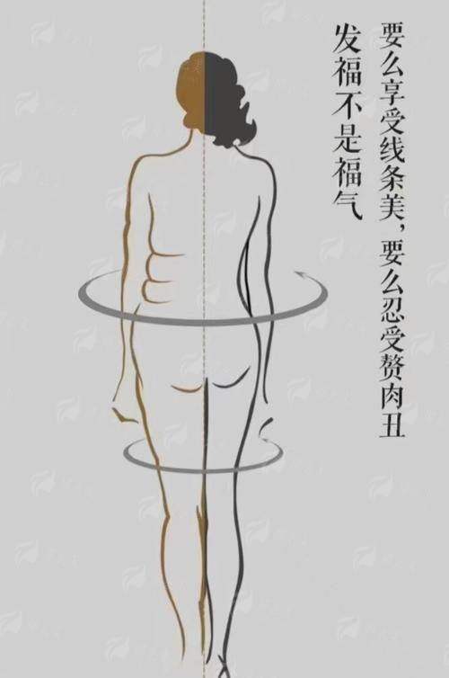 三、在新疆威兹曼整形外科医院做吸脂，流程与修复期是怎样的？