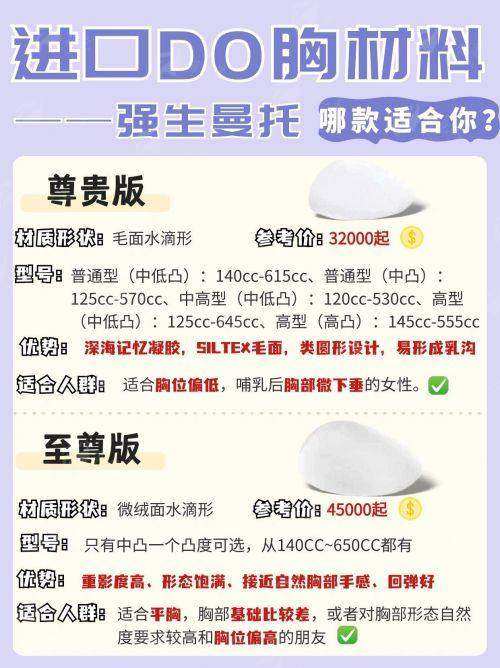 四、如何预约温州和平整形医院的刘照文医生进行隆胸面诊？