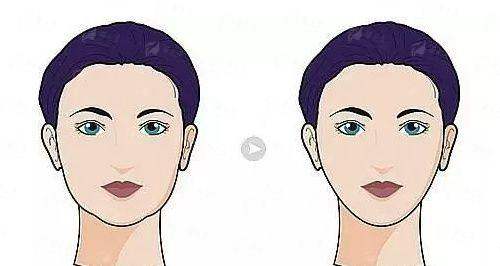 三、包头吴姝华美植发的发际线种植价格与医生团队如何?