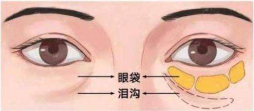 <strong>六、苏州维多利亚美容医院安心保护措施</strong>