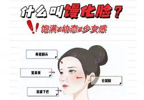 二、苏州维多利亚美容医院假体隆胸为何物有所值