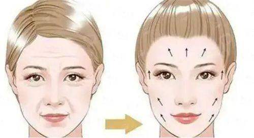 <strong>四、福建福州名韩医疗美容如何选择与预约？</strong>