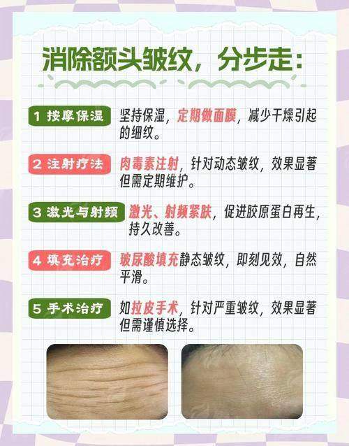 锦州除皱找对医院，特色技术、预约方式及价格全解析，新颜智尚小程序可约~