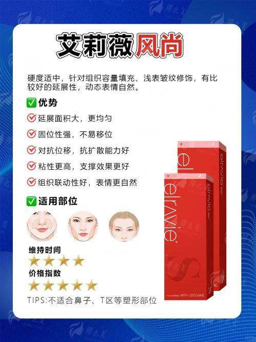 <strong>四、山东威海华怡整形隆胸如何预约与实地探访?</strong>