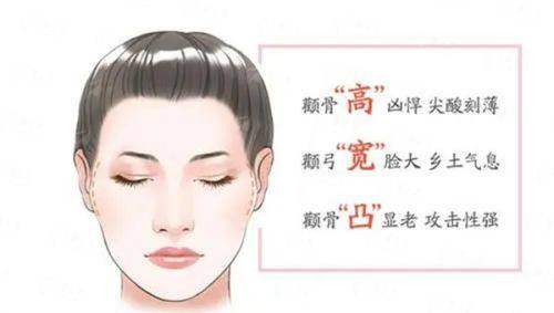 <strong>二、浙江金华丽都整形提醒：提眉术的缺点与注意事项</strong>