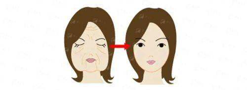 浙江金华丽都整形提眉术，重塑眉形改善眼周，新颜智尚小程序可约，看案例与地址