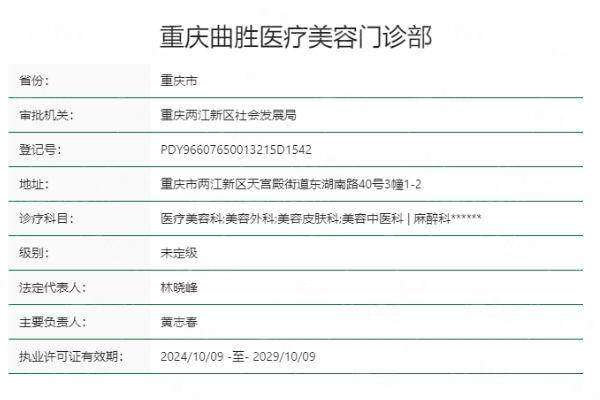 四、重庆臀部塑形价格体系与术后管理