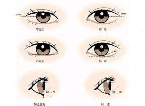 北京画美高明英医生轮廓固定技术解析：与谷亦涵谁更胜一筹？新颜智尚小程序一键预约，省心高效不排队