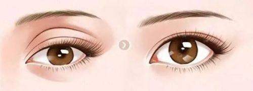 <strong>如何通过上新颜智尚小程序预约马爱红主事？</strong>