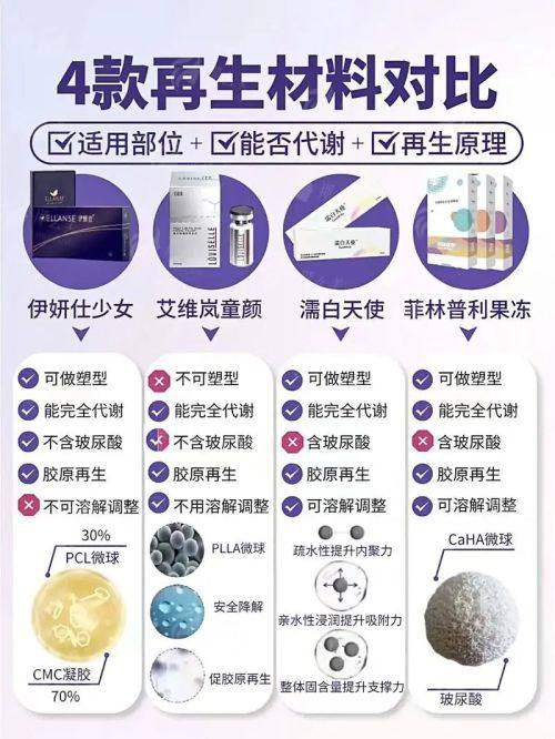 <strong>患者口碑与真实实例分享</strong>