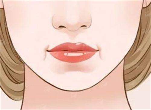 <strong style="color: rgb(255, 0, 0);">全方面服务质量：从面诊到术后护理的安心体验</strong>