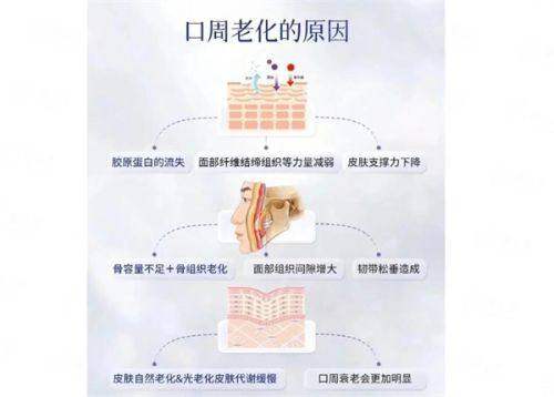 武汉眼修复必码攻略！王海平医生预约效率翻倍秘诀，KISS仿生特色解读，新颜智尚小程序可约