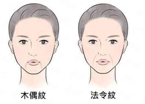 <strong>如何实现新颜智尚小程序同步在线预约？</strong>