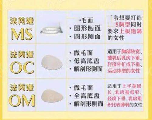 <strong>如何通过新颜智尚小程序，一键开启马康医生的动态美眼在线问诊预约？</strong>