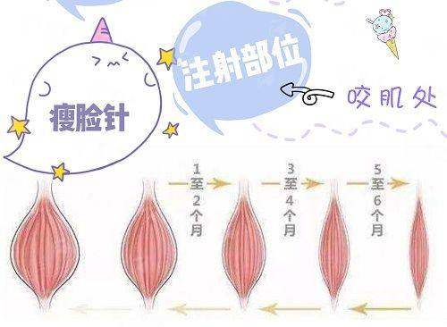 <strong>四、特色仪器与个性化方案：为高难度手术保驾护航</strong>