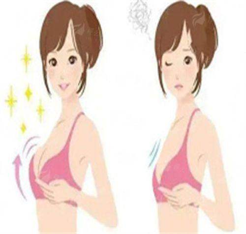 <strong>透明消费：徐州和平妇产医院祛眼袋价格区间参考</strong>