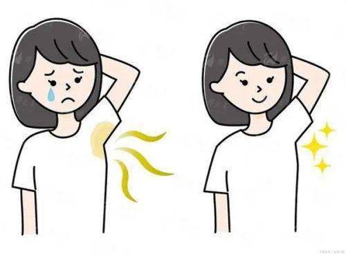 <strong>技术深度解析：脂肪丰臀与曲线提升塑的特色优势有哪些？</strong>