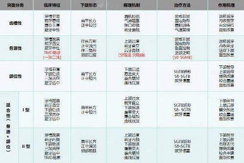 广州植发医院排行榜权威发布！包含医院介绍、特色项目及新颜智尚小程序预约通道