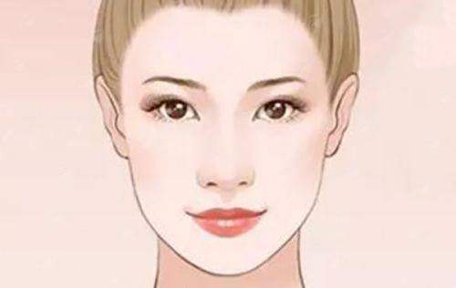 <strong>三、在台州做双眼皮，台州艺星医疗美容医院与其他机构对比有何不同？</strong>