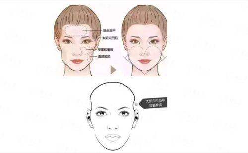 <strong>二、胡峻齐医生在台州艺星医疗美容医院的坐诊与预约详情？</strong>