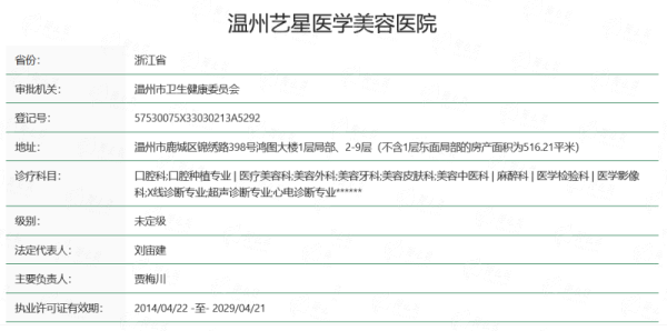 五、温州艺星医美口腔医院乘车路线指南