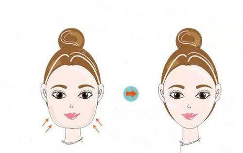 <strong style="color: rgb(255, 0, 0);">四、北京眼鼻整形费用说明：2026年价格区间透明看</strong>