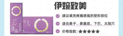 <strong style="color: rgb(255, 0, 0);">为何李信峰医生的东方黄金三角鼻雕如此受追捧？</strong>