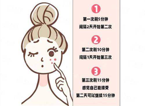 <strong>在温州和平国内外做颌面整形，价格收费与口碑评价怎样？</strong>