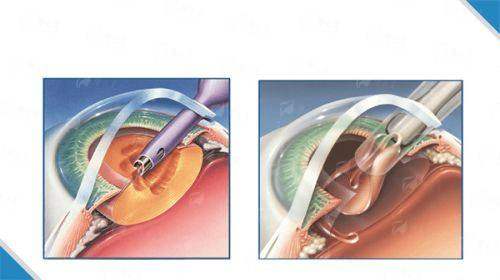 <strong>强大的骨干医生团队与真实成功实例支撑</strong>