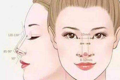 <strong>南京友谊医院与吴国平骨干医生团队实力大起底</strong>