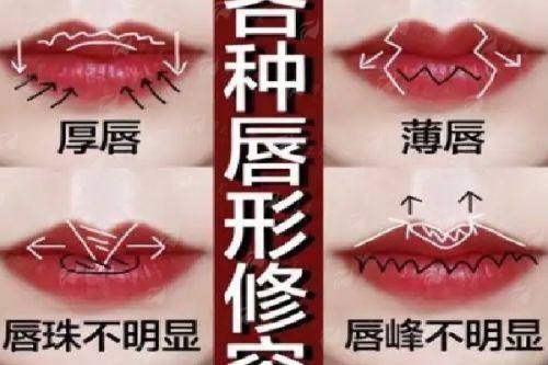 <strong>二、广州高尚的隆鼻核心技术“强”在哪里？</strong>