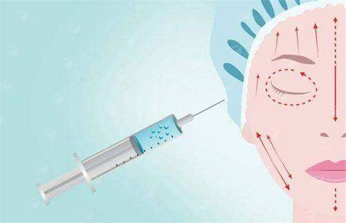 <strong>三、在襄阳童颜伊美整形做开眼角，如何预约与面诊？</strong>