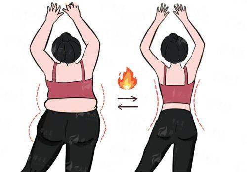 <strong>四、去长沙雅美做全切双眼皮，该如何预约与准备？</strong>