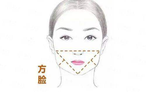 <strong>三、<strong>在青岛诺德做马昕眼修复，价格贵吗？附明细参考</strong></strong>