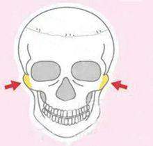 <strong>三、侯宇恒医生在昆山玥美医疗美容做抗衰，价格和成效如何？</strong>