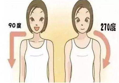 <strong>剖析西安李高峰做胸部缩小的核心技术优势</strong>