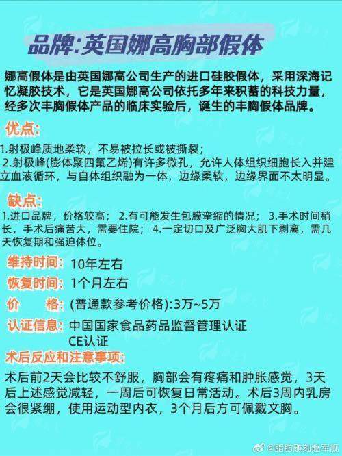 想预约卢元刚无痕筋膜手术？新颜智尚小程序一键预约，成都素美医生面诊评估