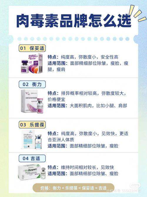 <strong>四、如何预约吕春龙医生面诊并做好准备？</strong>