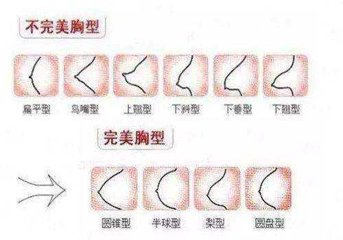 想了解佛山华美梁宗建做眼部修复？看这里！机构地址、价格表及风格优势全揭秘，线上预约挂号已开启-新颜智尚小程序一键预约！