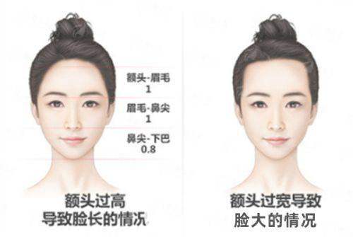 <strong style="color: rgb(255, 0, 0);">佛山华美眼部修复的综合实力与口碑如何？</strong>